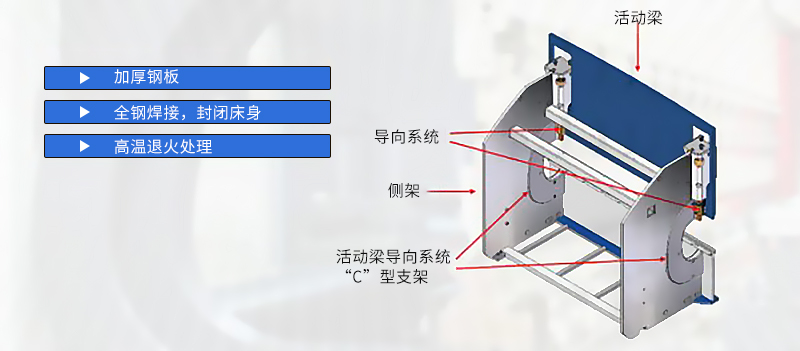 數(shù)控液壓折彎?rùn)C(jī)-穩(wěn)定