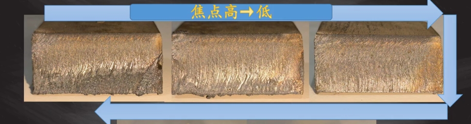 不銹鋼切割的焦點與切割面關聯(lián)，提升你的切割工藝！