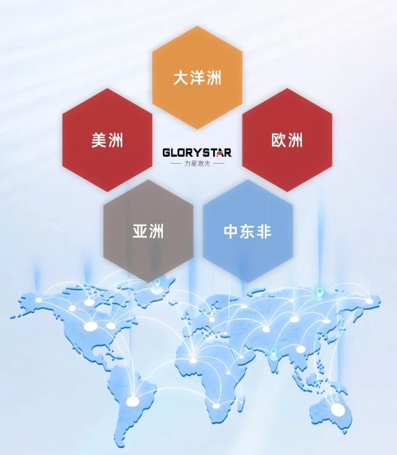 美國(guó)FABTECH U.S.A 2023，力星激光強(qiáng)勢(shì)出擊，高光依舊！