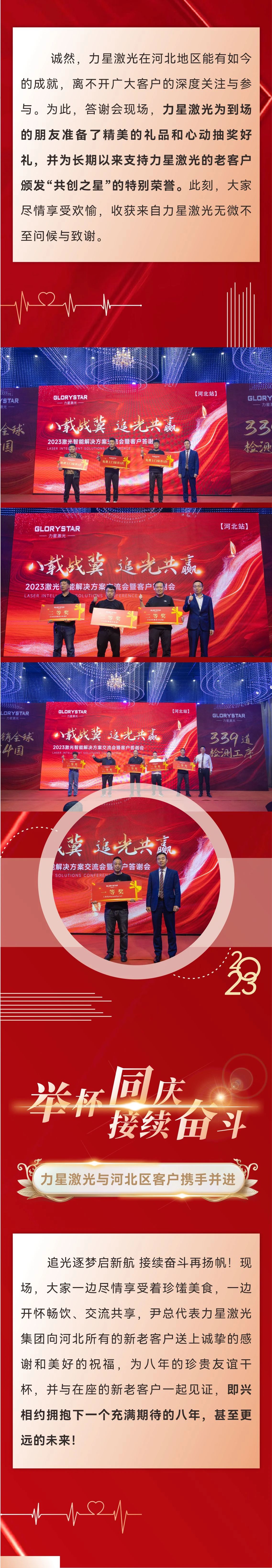 八載戰(zhàn)冀 追光共贏！力星激光2023智能解決方案交流會暨客戶答謝會（河北站）圓滿舉辦！
