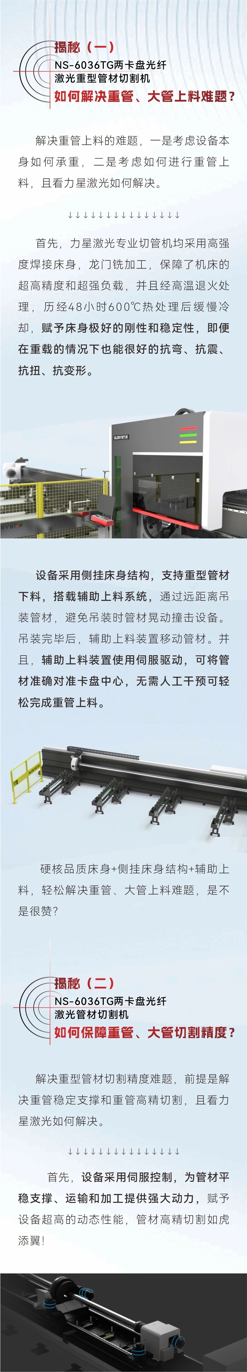 揭秘：NS-6036TG兩卡盤光纖激光管材切割機如何解決重管、大管切割難題？