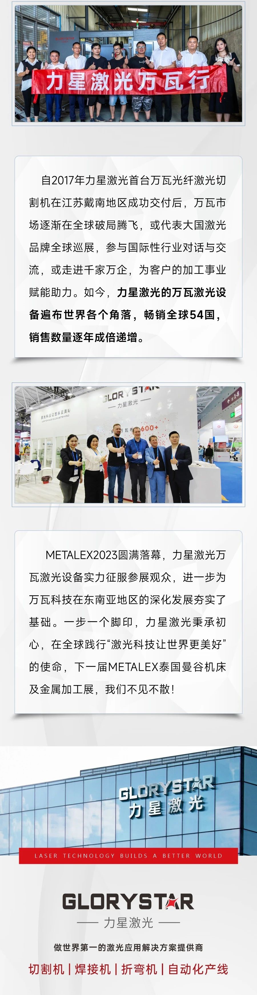 2023再出征！力星激光攜萬瓦設(shè)備亮相METALEX泰國(guó)曼谷機(jī)床及金屬加工展！