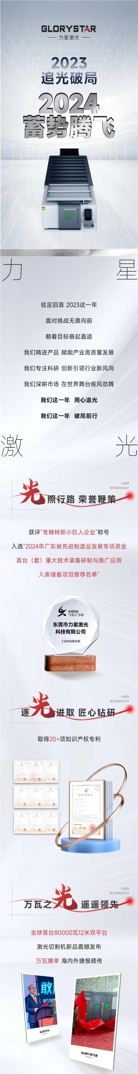 敬過往 致未來！力星激光2024向新出發(fā)！