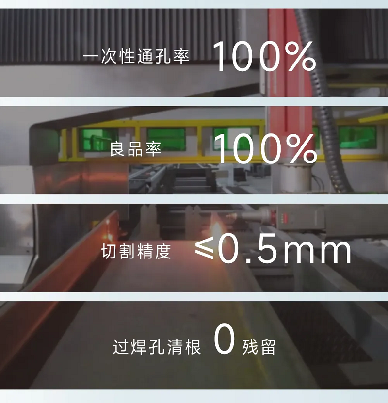 型鋼專用激光切割機(jī)，讓鋼材生意不再難做！