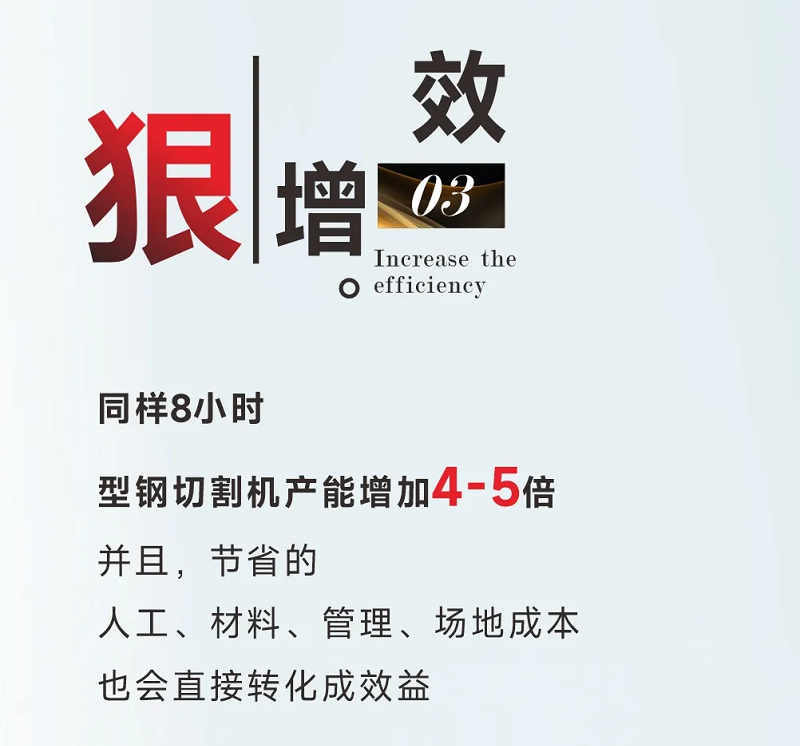 型鋼專用激光切割機(jī)，讓鋼材生意不再難做！