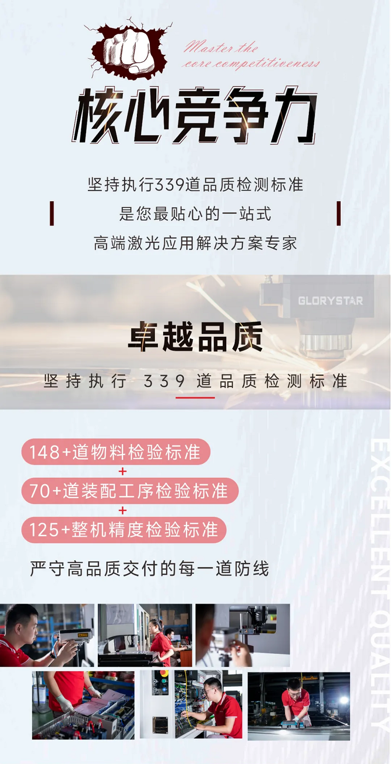 這家客戶多花20萬也要選擇力星激光！力星用品質(zhì)和服務(wù)收獲認(rèn)可！
