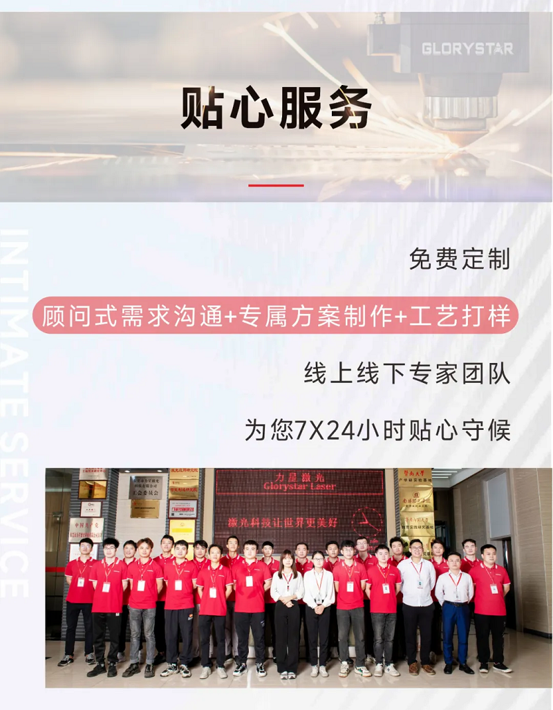 這家客戶多花20萬也要選擇力星激光！力星用品質(zhì)和服務(wù)收獲認(rèn)可！