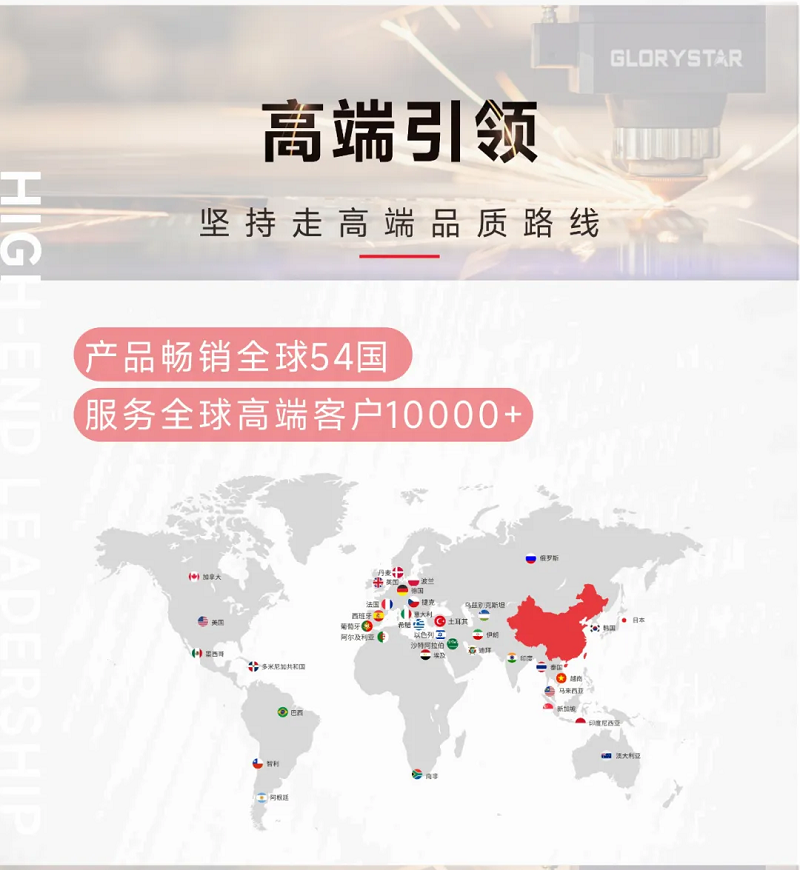 這家客戶多花20萬也要選擇力星激光！力星用品質(zhì)和服務(wù)收獲認(rèn)可！