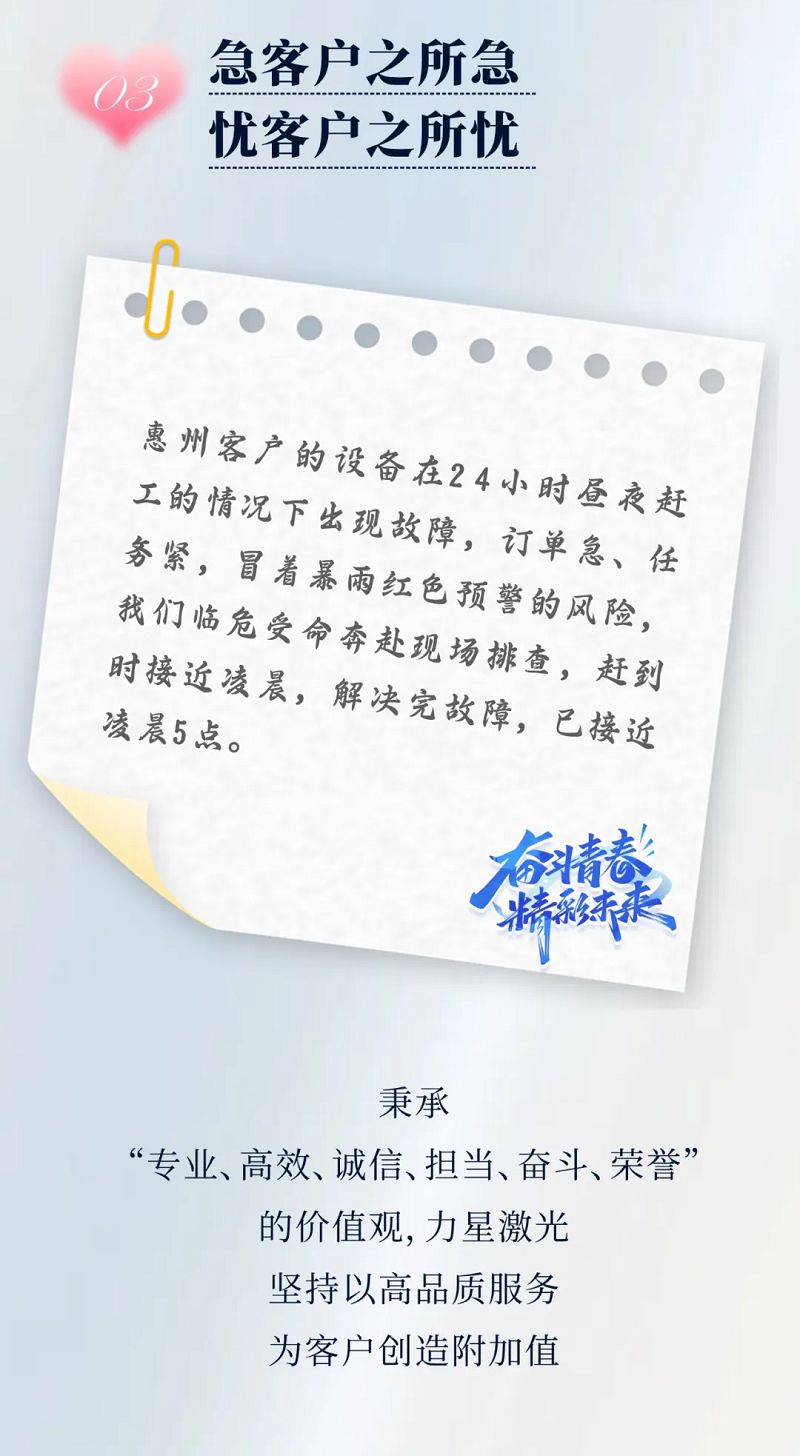 力星激光服務(wù)怎么樣？力星用五星售后服務(wù)貼心為您解憂！