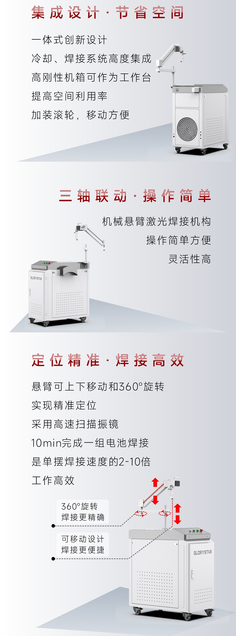 手持振鏡激光焊接機，為您提供鋰電池模組高效焊接解決方案！