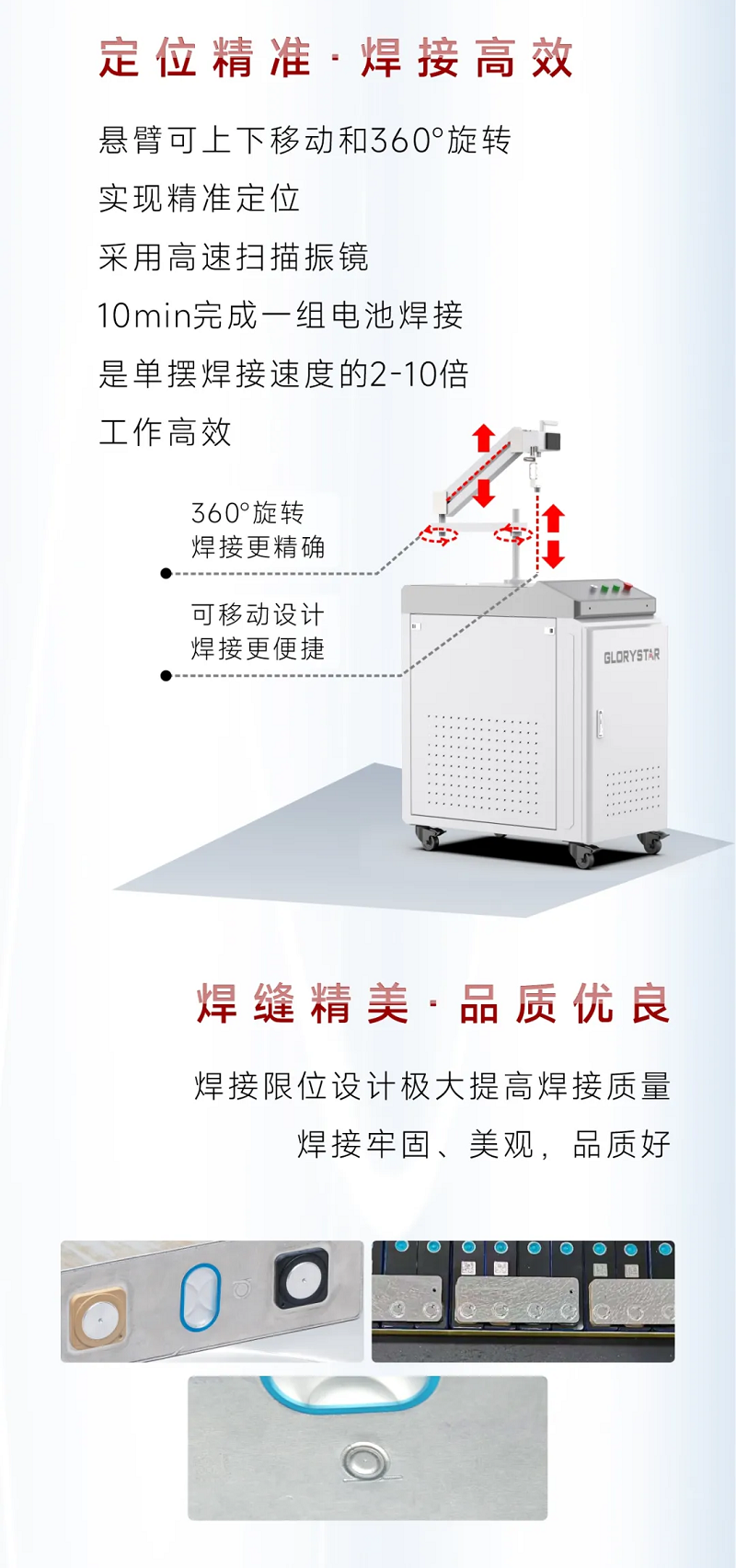 0元試機(jī)！手持激光振鏡焊接機(jī)招募體驗(yàn)官！