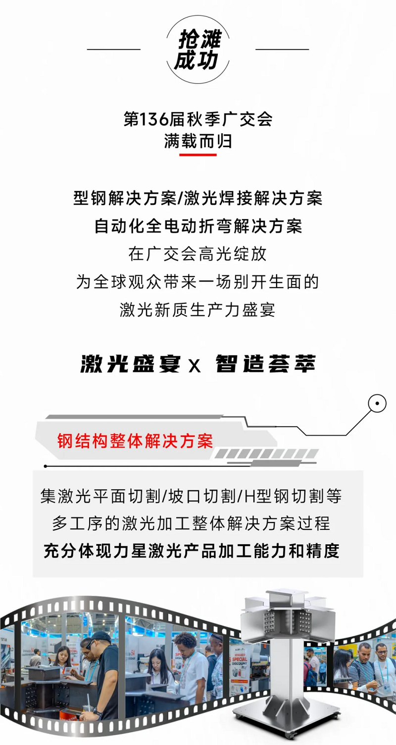 金秋十月，紅動海內(nèi)外！力星激光美國展會