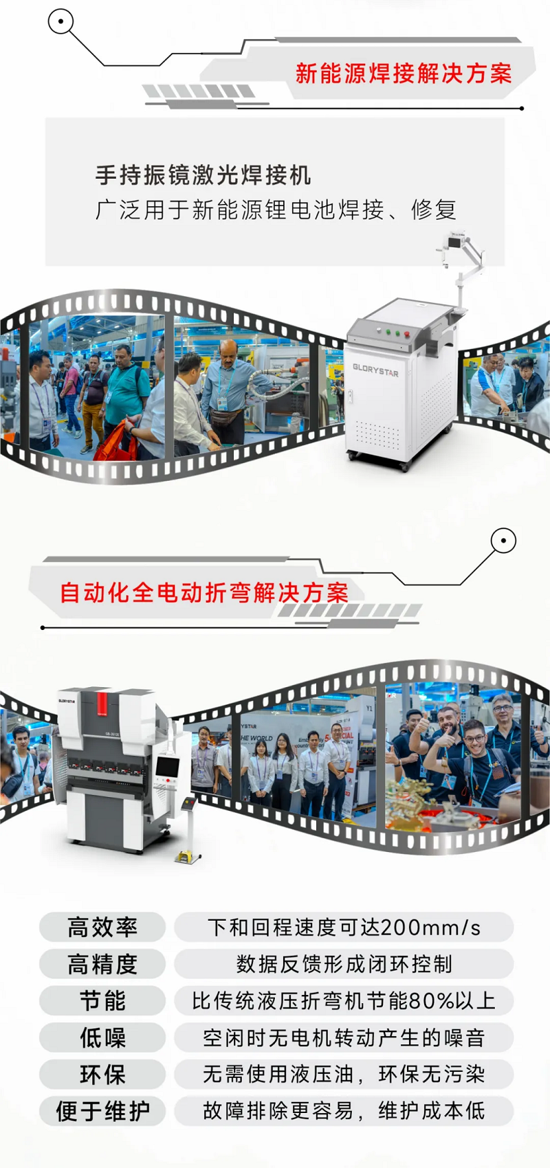 金秋十月，紅動海內(nèi)外！力星激光美國展會