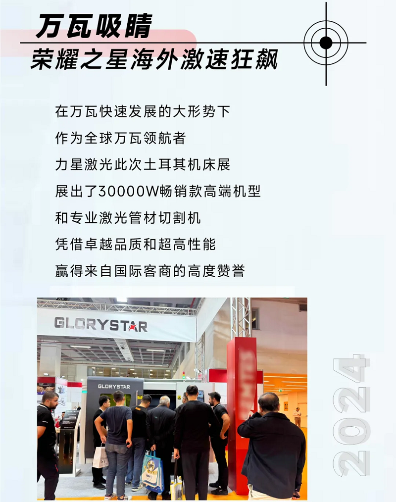 乘風(fēng)海外 完勝歸來！力星激光閃耀土耳其機(jī)床展（Maktek Eurasia2024）！